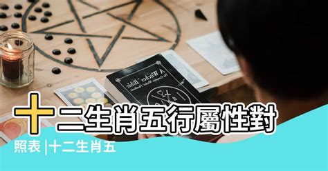 2023年屬性|十二生肖五行屬性對照表